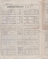 柴山土地時報　昭和13年1月号（名古屋市）