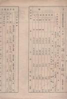 愛知県農界案内　-大正11年4月-