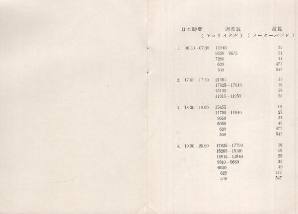 日本向けモスクワ放送の波長 放送時間および主な番組 1958年 1959年の秋 冬期 伊東古本店 古本 中古本 古書籍の通販は 日本の古本屋 日本の古本屋