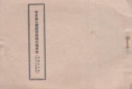 岐阜県各郡団体事務所職員録　-昭和18年4月1日-