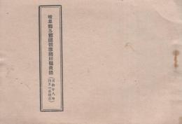 岐阜県各郡団体事務所職員録　-昭和18年4月1日-