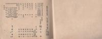 岐阜県各郡団体事務所職員録　-昭和18年4月1日-
