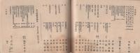 岐阜県各郡団体事務所職員録　-昭和18年4月1日-