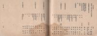 岐阜県各郡団体事務所職員録　-昭和18年4月1日-