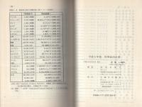 世界経済白書　平成6年版　-自由な貿易・投資がつなぐ先進国と新興経済-