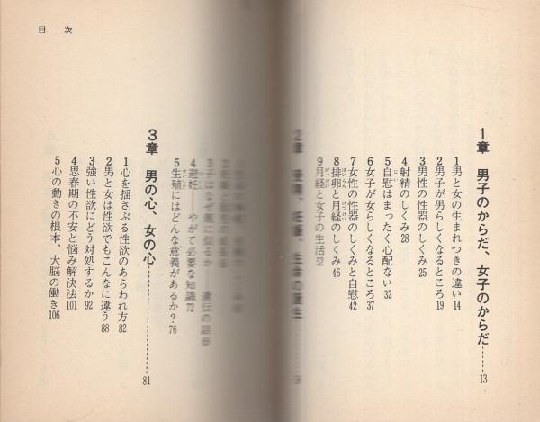 スターになる本・スター秘全集 (1981年) (豆たぬきの本) 2026年最新】Yahoo!オークション -豆たぬきの本の中古品・新品・未使用