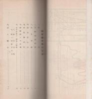 如意輪寺略史(奈良県）