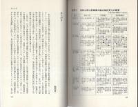日本の情報公開法　-抵抗する官僚-