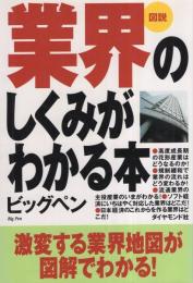 図説　業界のしくみがわかる本