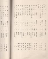 雑誌創刊号展出品目録　-昭和33年11月-（豊橋市立図書館）