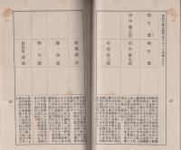 生野義挙と其人物　-但馬郷土史料文久3年生野義挙研究第1編-　昭和16年11月再版(兵庫県）