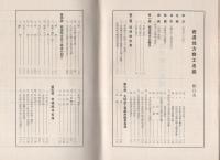 岐阜県　西濃地方商工名鑑　1962