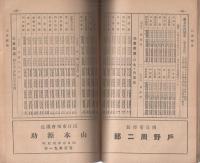 三重県民謡集　-名古屋新聞昭和8年7月5日附録-