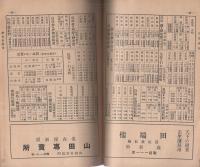 三重県民謡集　-名古屋新聞昭和8年7月5日附録-