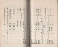 （秘）法人実務