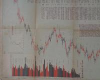 大日本米価沿革表