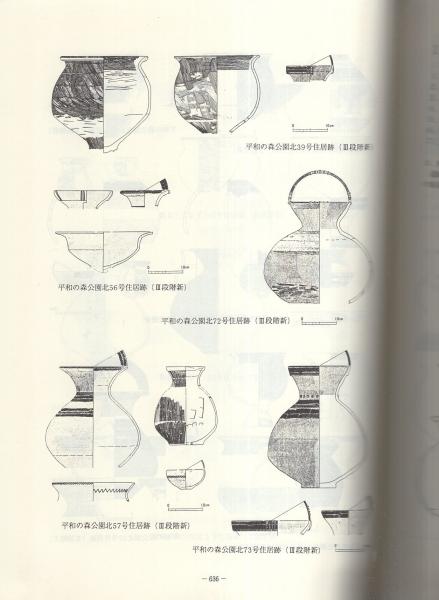 東日本弥生時代後期の土器編年 第2分冊 -第9回 東日本埋蔵文化財研究会
