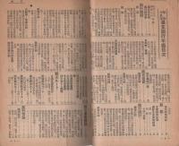 満支旅行年鑑　-昭和15年-