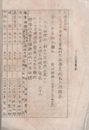 三重県一志郡豊地村書類綴り　約30丁　-大正15年-