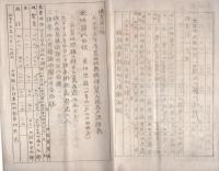 三重県一志郡豊地村書類綴り　約30丁　-大正15年-