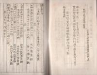 三重県一志郡豊地村書類綴り　約30丁　-大正15年-