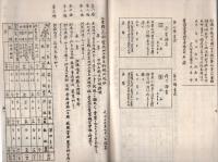 三重県一志郡豊地村書類綴り　約30丁　-大正15年-
