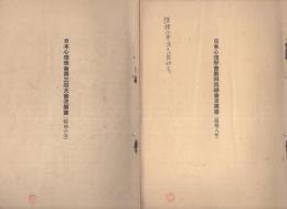 日本心理学会大会次第書　不揃8冊　-昭和8年～23年-