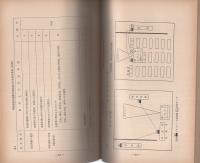 外勤警察活動の手引き　-昭和55年版-