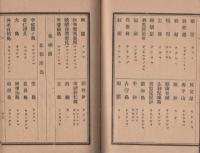 改正日本地誌略地名字引　-北海道・琉球国-