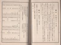 大正の大水災(岐阜県吉城郡坂下村）