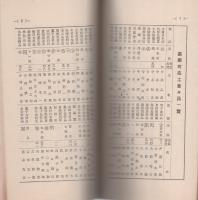 飛騨の萩原　-昭和6年版-（岐阜県）