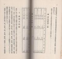 益田之産業（岐阜県）