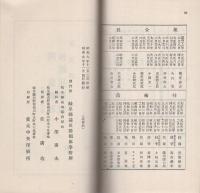 益田之産業（岐阜県）
