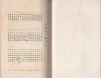 岐陽雅人伝（岐阜県）