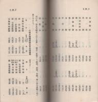 商工之岐阜（岐阜市）
