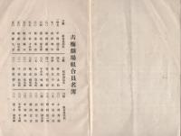 青梅劇場組合員名簿　-昭和4年6月30日現在-(東京都）
