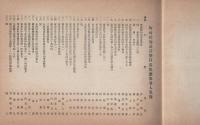 町村役場懸賞設計図案集（岐阜県地方改良協会）