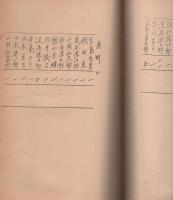 (美濃町産業組合)組合員名簿　-昭和18年3月-(岐阜県）