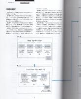 起業の科学　-スタートアップサイエンス-
