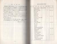 （研修生課題研究報告21）兇器準備集合罪の捜査　-昭和45年2月28日-