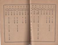 森田悟由禅師建碑寄付者芳名録（愛知県知多郡）