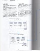 起業の科学　-スタートアップサイエンス-