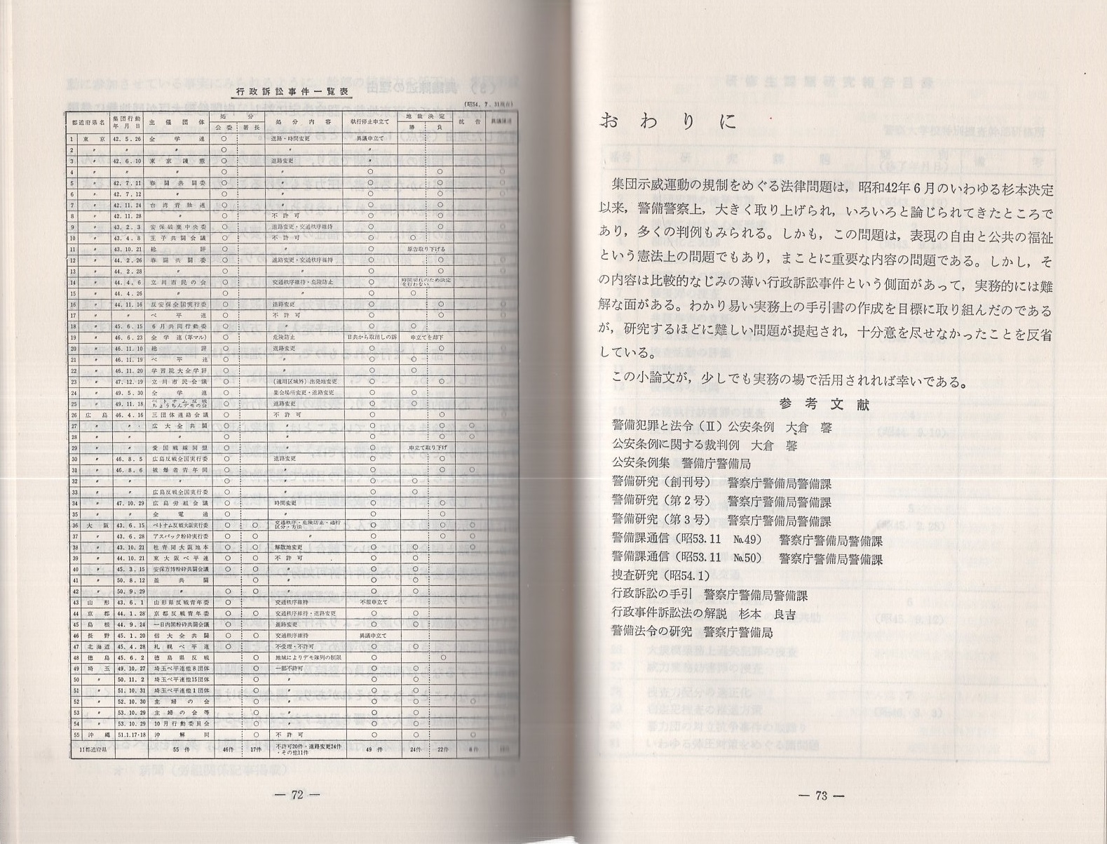 研修生課題研究報告113)集団示威運動の規制をめぐる法律問題 -昭和54