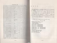 （研修生課題研究報告113）集団示威運動の規制をめぐる法律問題　-昭和54年9月12日-