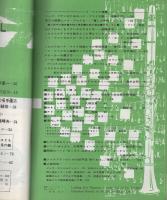スヰング・ジャーナル　昭和34年8月号　表紙モデル-トニー・ベネット