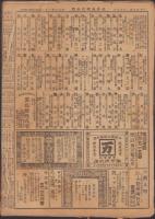 名古屋株式新報　不揃154部一括　-大正5～6年-