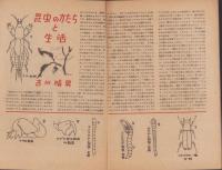 科学の学校　にじ　2号　-昭和22年12月号-