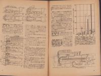 科学の学校　にじ　2号　-昭和22年12月号-