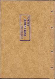 （土地宝典）名古屋市西区山田地区土地宝典　-昭和51年-