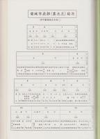 （土地宝典）愛知県安城市北部土地宝典（其之三）里町整理地区を除く　-昭和61年-